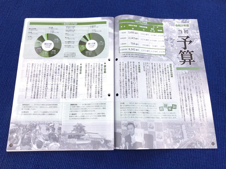 広報はままつの中身