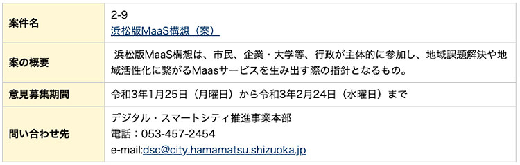 浜松版MaaS構想のお問合せ先