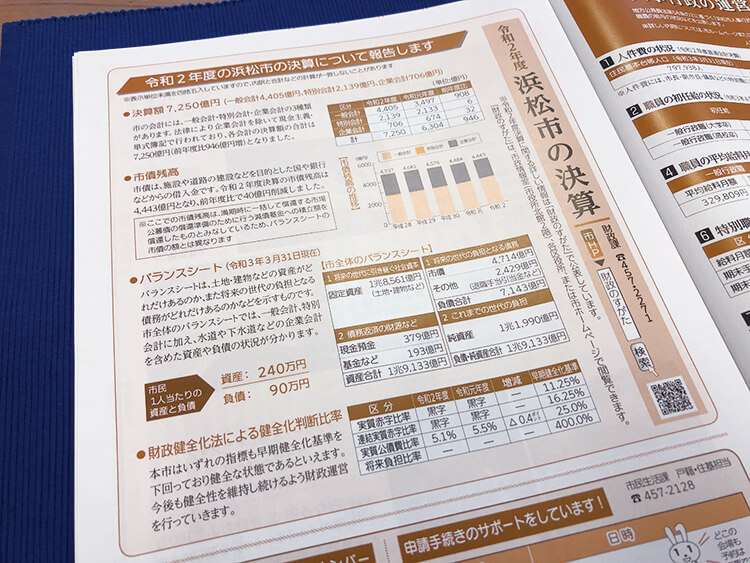 広報はままつの記事