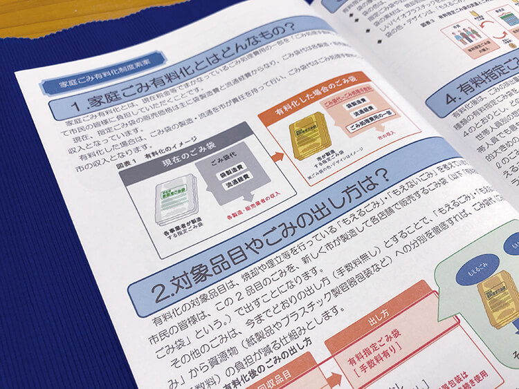家庭ごみ有料化の記事